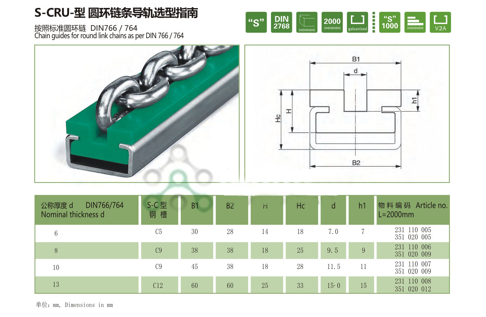 鏈條導軌廠家